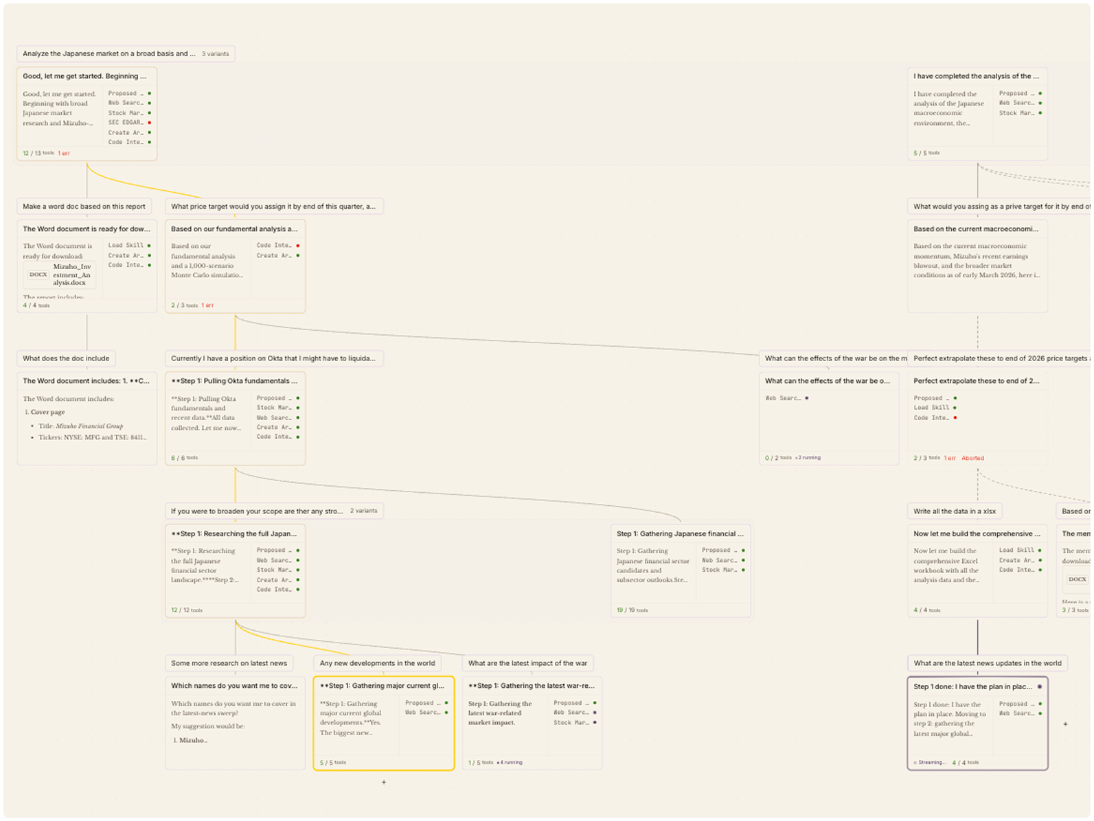 Sibel ontology feature